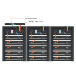 Pylontech LV-HUB Master BMS